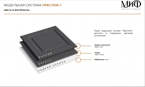 Модульная спальня "Престиж-1" Графит структурный