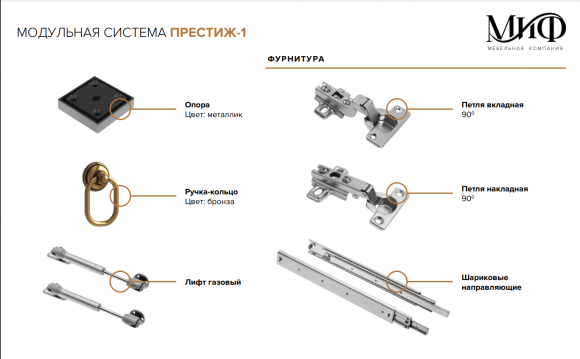 Модульная спальня "Престиж-1" Графит структурный