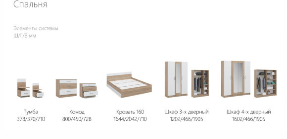 Модульная спальня "Леси" Дуб Сонома/Белый 